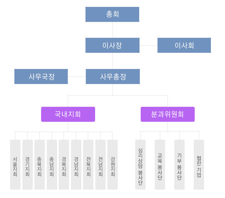 이미지명