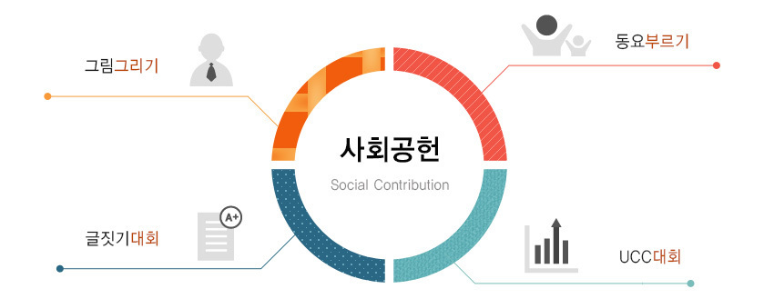 이미지명