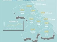 강릉시, '온(溫) 마을, 문화가 모락모락' 행사 개최