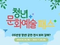 '청년 문화예술패스' 발급률 12일 만에 50% 돌파